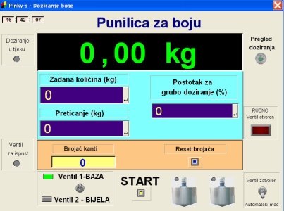 punilica boje